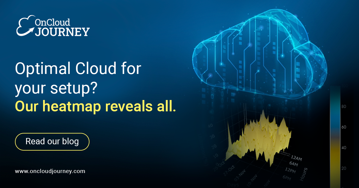 OnCloudJourney LinkedIn Post Image