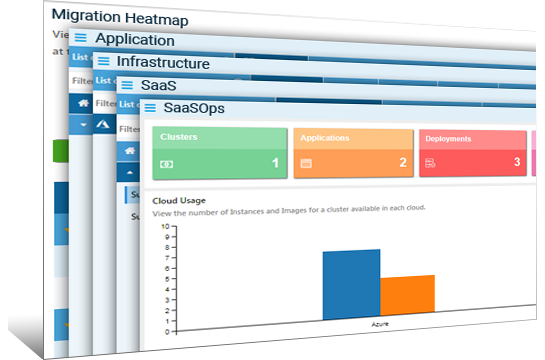 Cloud command center