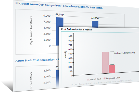 Forecast Your Cloud Cost Image