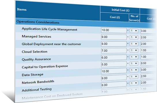 Project Your Cloud Cost Image