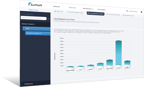 cloud learning system