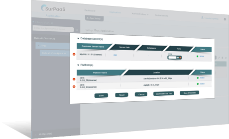 White label Migration services