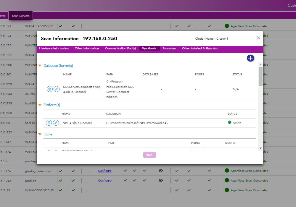 White label Migration services