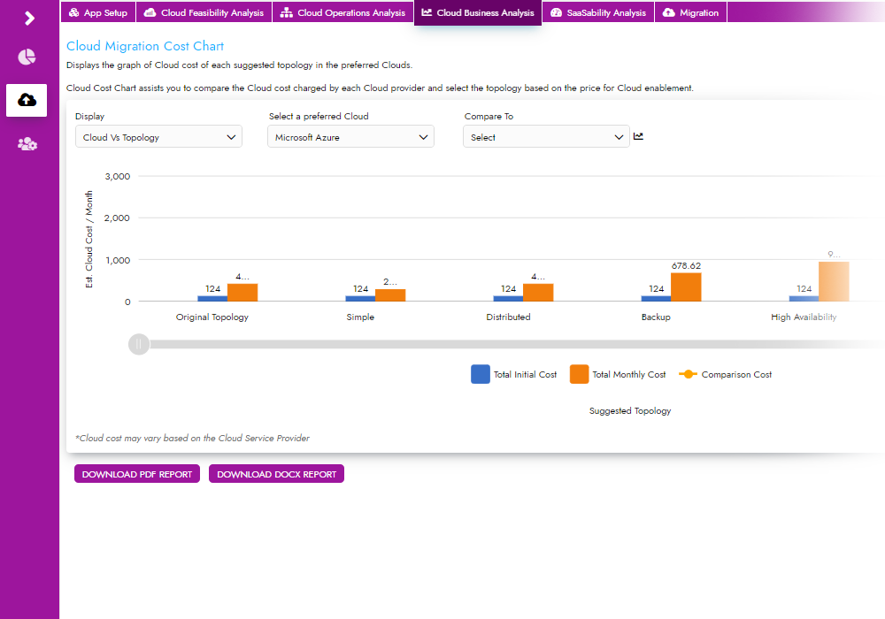 cloud learning system